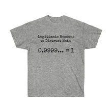 Load image into Gallery viewer, #QuestionMath One - Ultra Cotton Tee