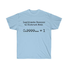 Load image into Gallery viewer, #QuestionMath One - Ultra Cotton Tee